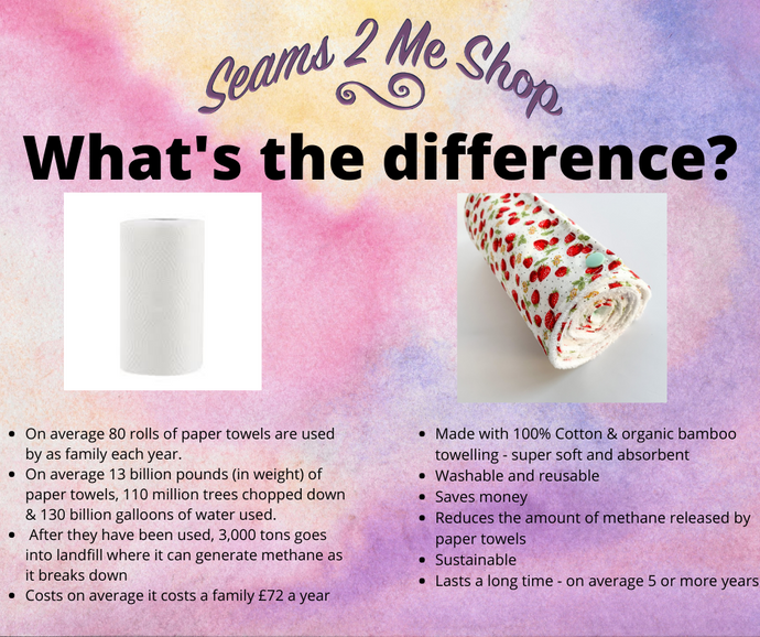 Whats the Difference? (Kitchen Towel)